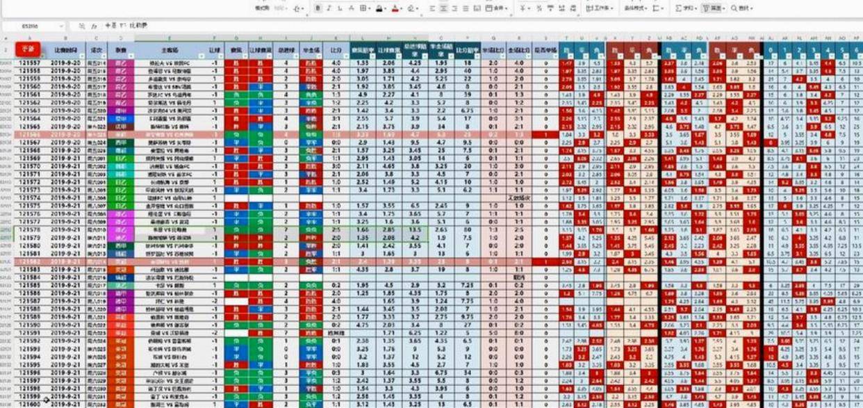 这个周末的比赛变化挺多，稳着点儿走比较保险，关注盘口和现场动态才能避开陷阱