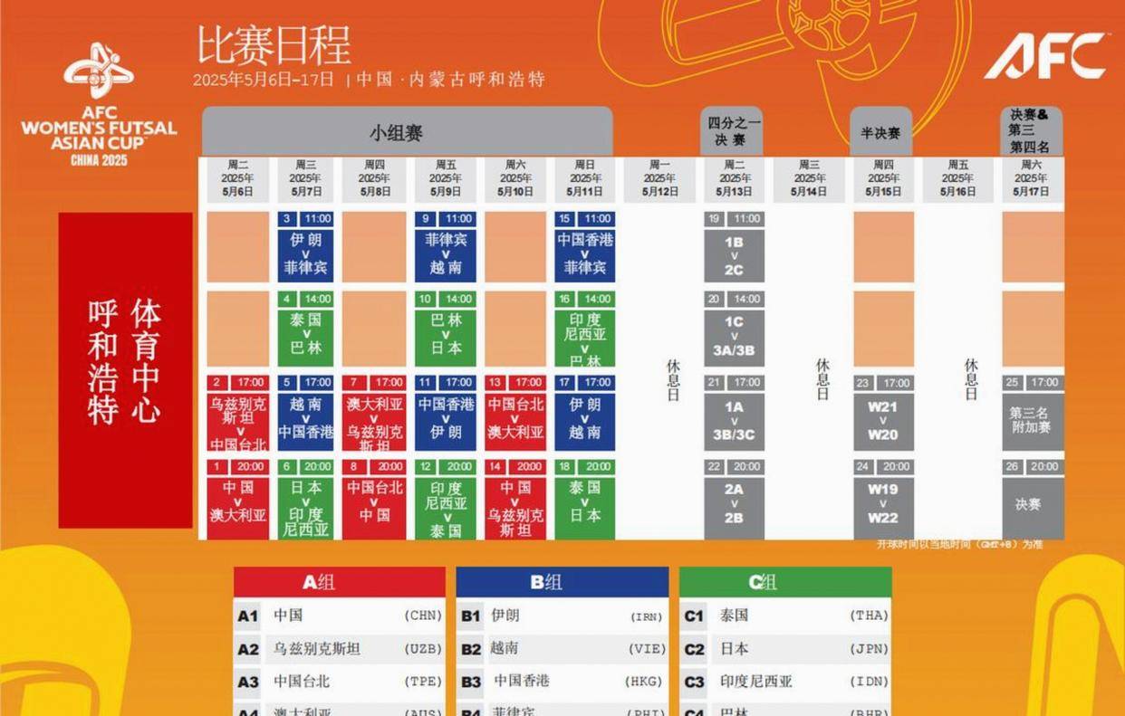 这个周末的比赛变化挺多，稳着点儿走比较保险，关注盘口和现场动态才能避开陷阱